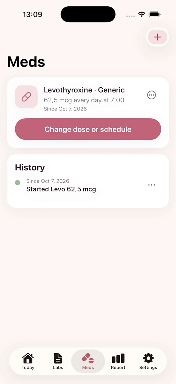 The Meds screen in thyro.health, showing levothyroxine taken every day at 7:00, a Change dose or schedule button and a dose history