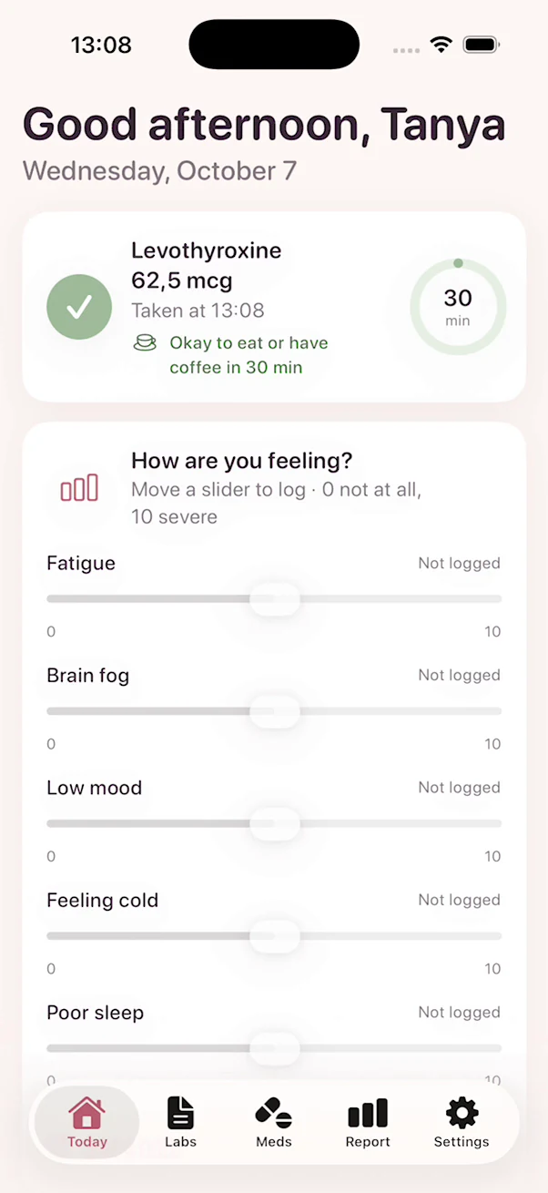 The Today screen in thyro.health, showing a levothyroxine dose marked as taken, a timer that says okay to eat or have coffee in 30 minutes, and symptom sliders